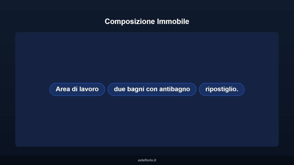 immagine annuncio 6 di 10