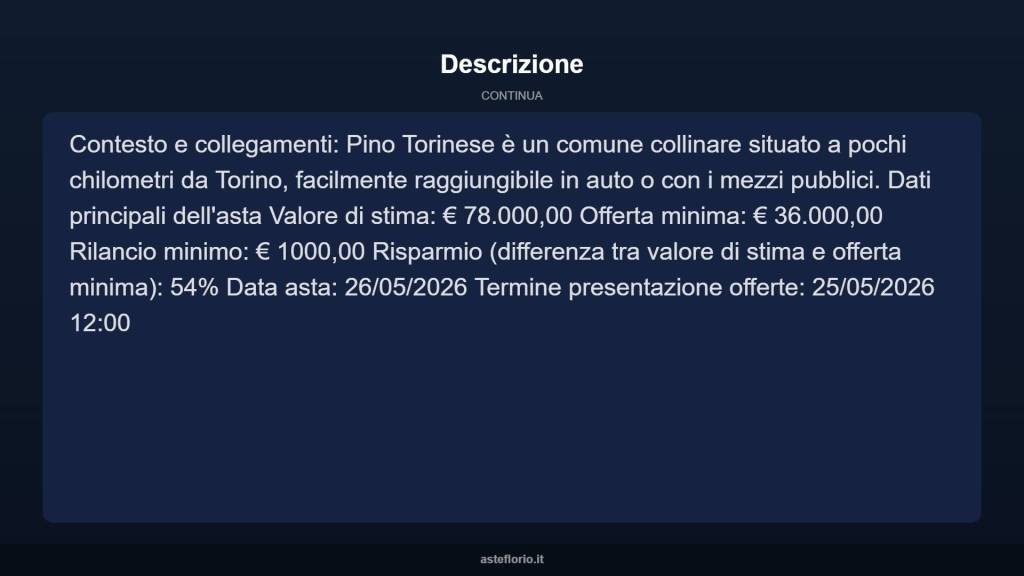 immagine annuncio 4 di 15