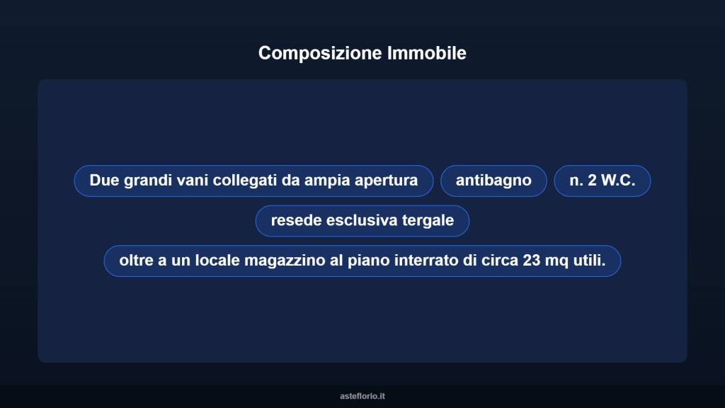 immagine annuncio 6 di 10