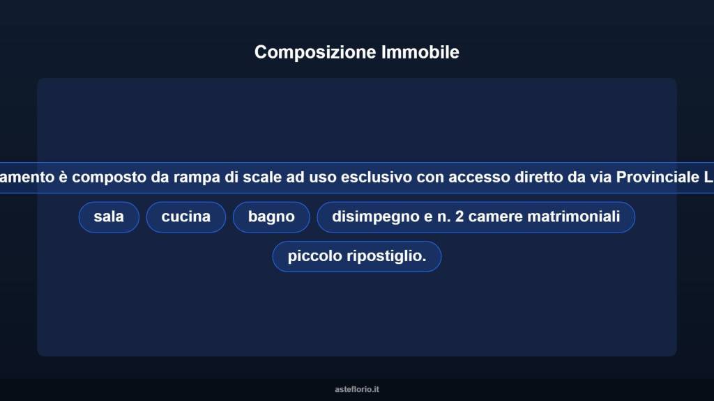 immagine annuncio 13 di 15