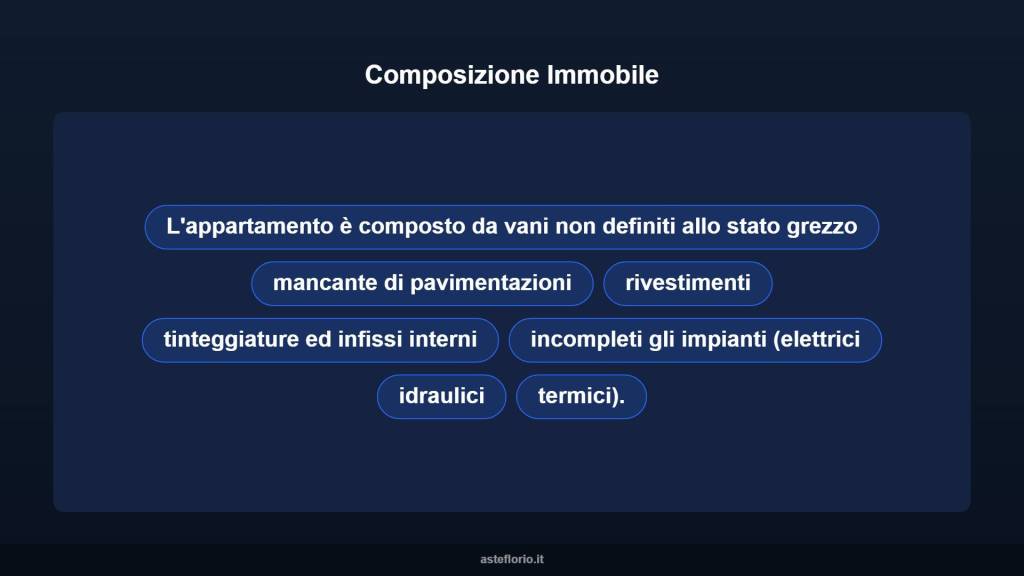 immagine annuncio 6 di 14