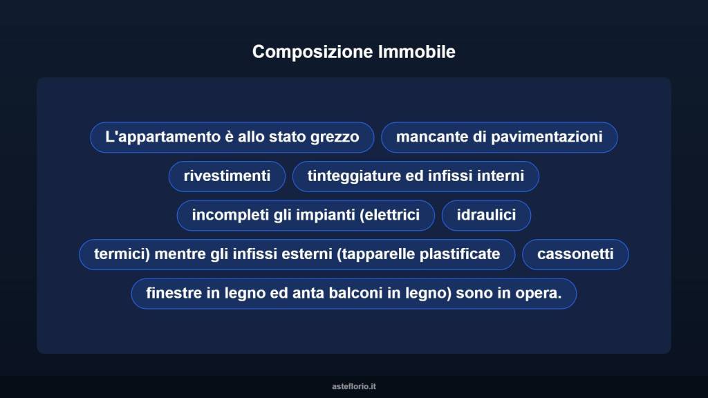 immagine annuncio 6 di 14