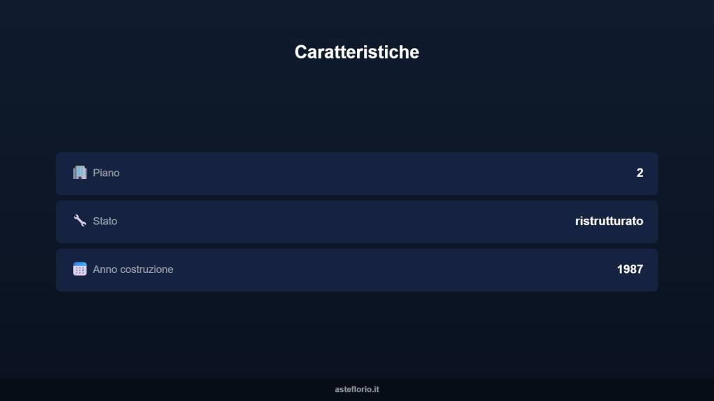 immagine annuncio 4 di 14