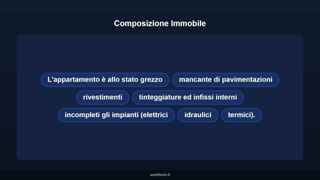 immagine annuncio 6 di 14