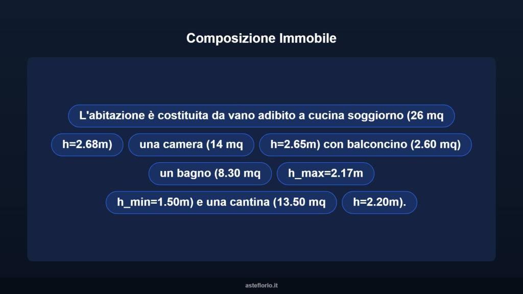 immagine annuncio 13 di 15