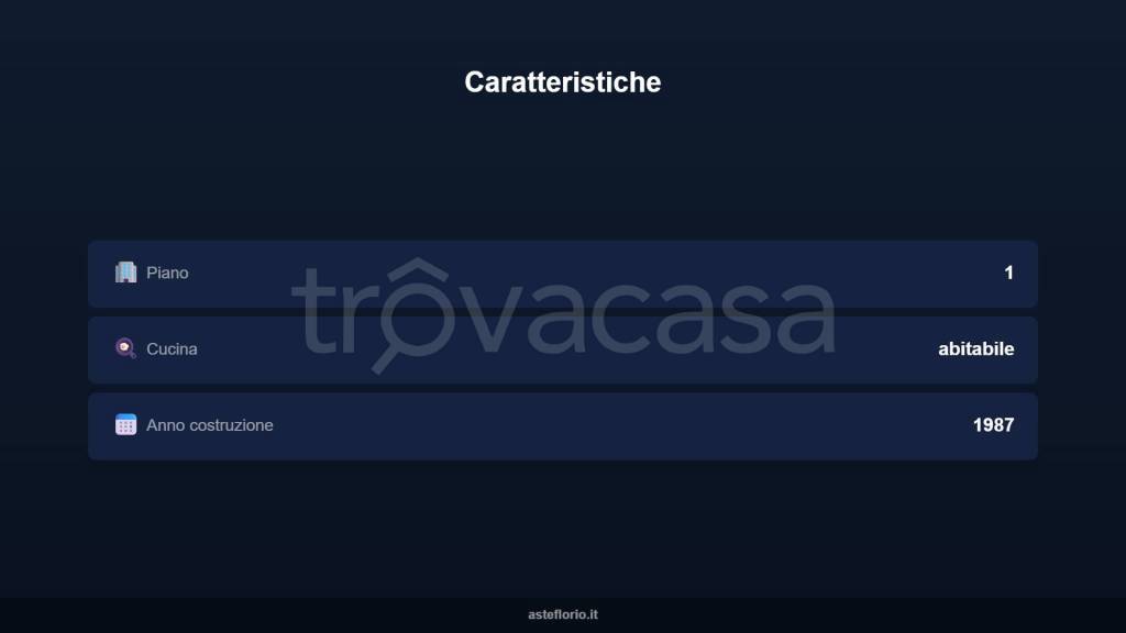 immagine annuncio 8 di 15