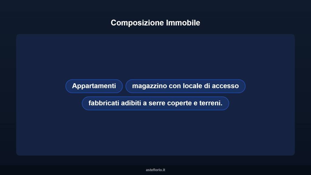 immagine annuncio 4 di 12