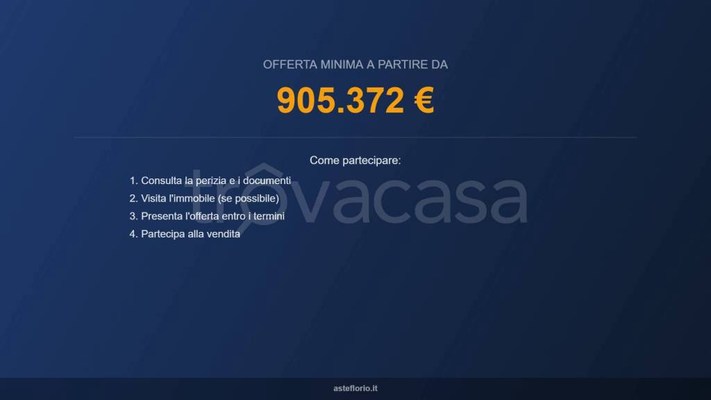 immagine annuncio 6 di 12