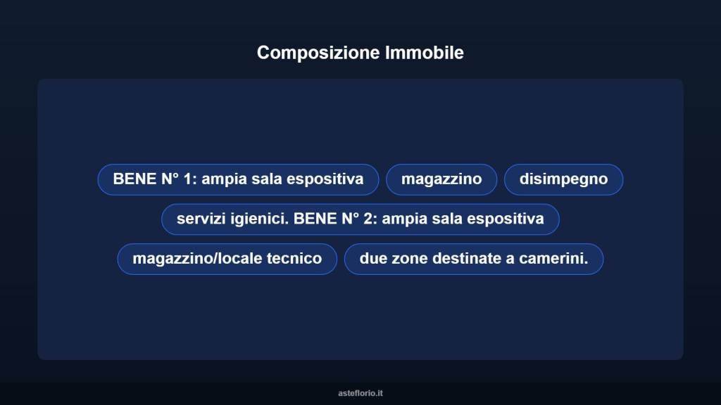 immagine annuncio 6 di 10