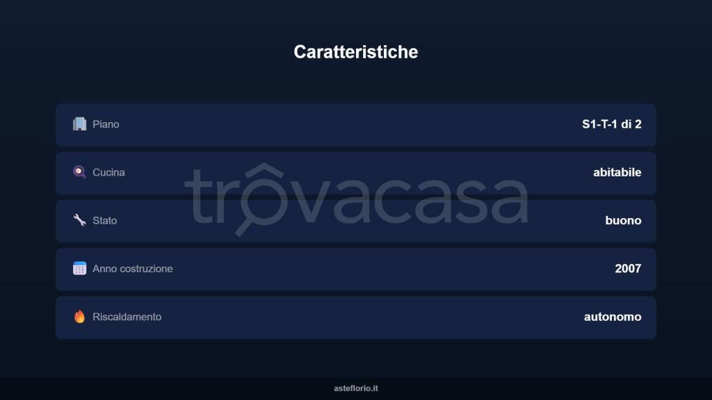 immagine annuncio 5 di 15