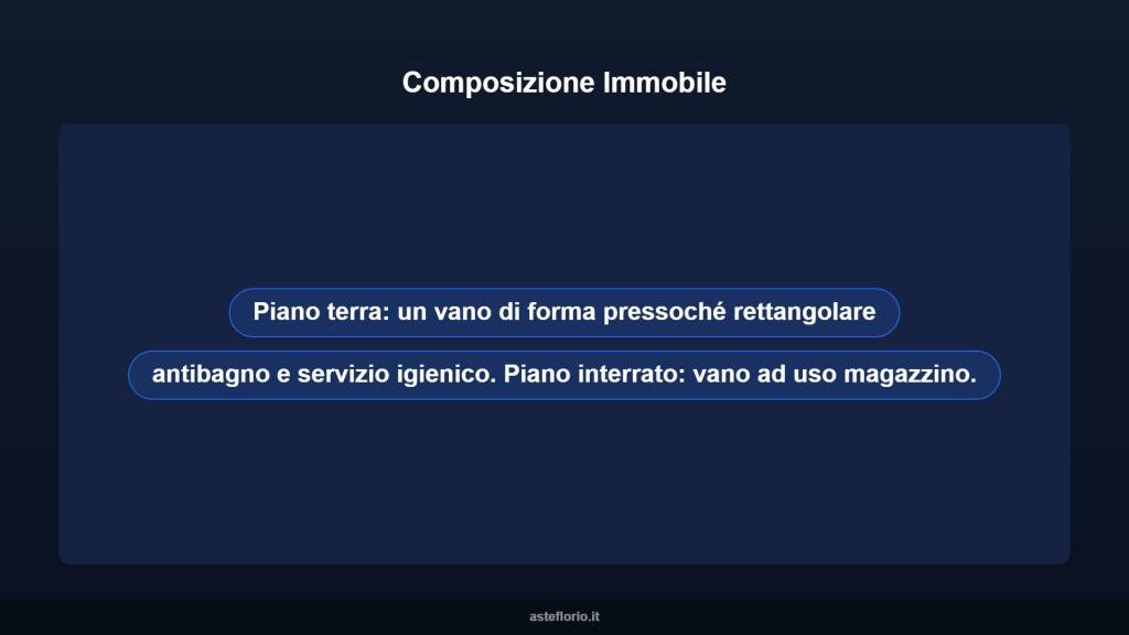 immagine annuncio 7 di 10