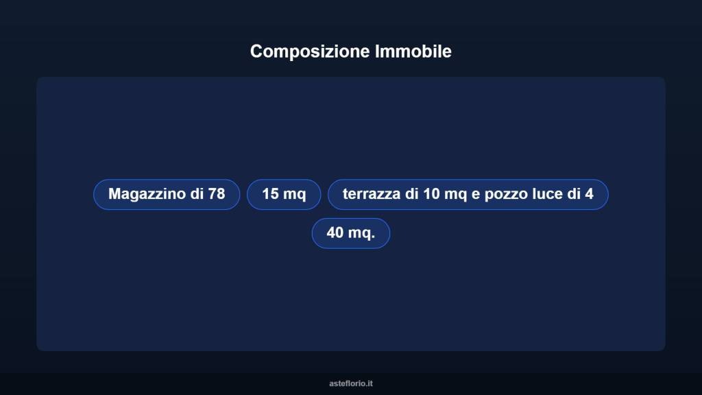 immagine annuncio 6 di 10