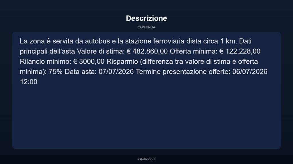 immagine annuncio 13 di 15