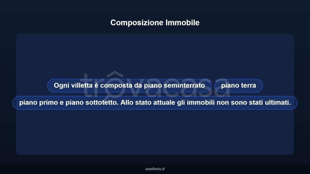 immagine annuncio 10 di 14