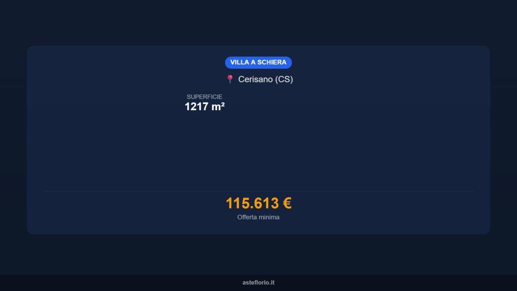 immagine annuncio 13 di 14