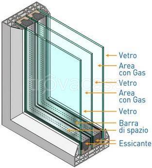 immagine annuncio 8 di 11