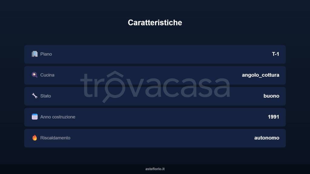 immagine annuncio 9 di 15