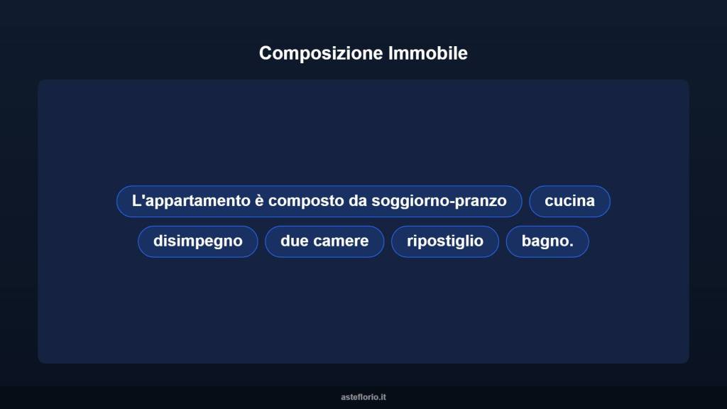 immagine annuncio 6 di 14