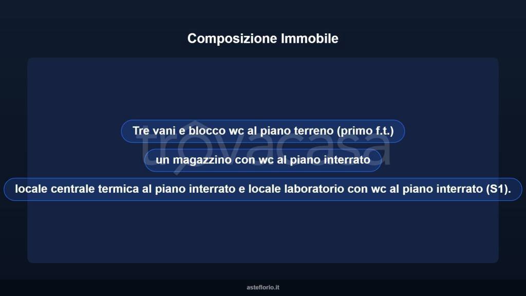 immagine annuncio 4 di 10