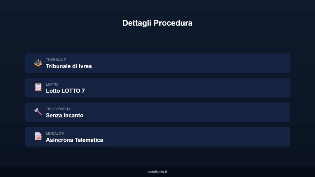 immagine annuncio 5 di 10