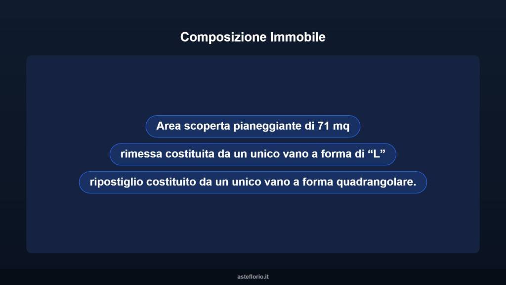 immagine annuncio 5 di 10