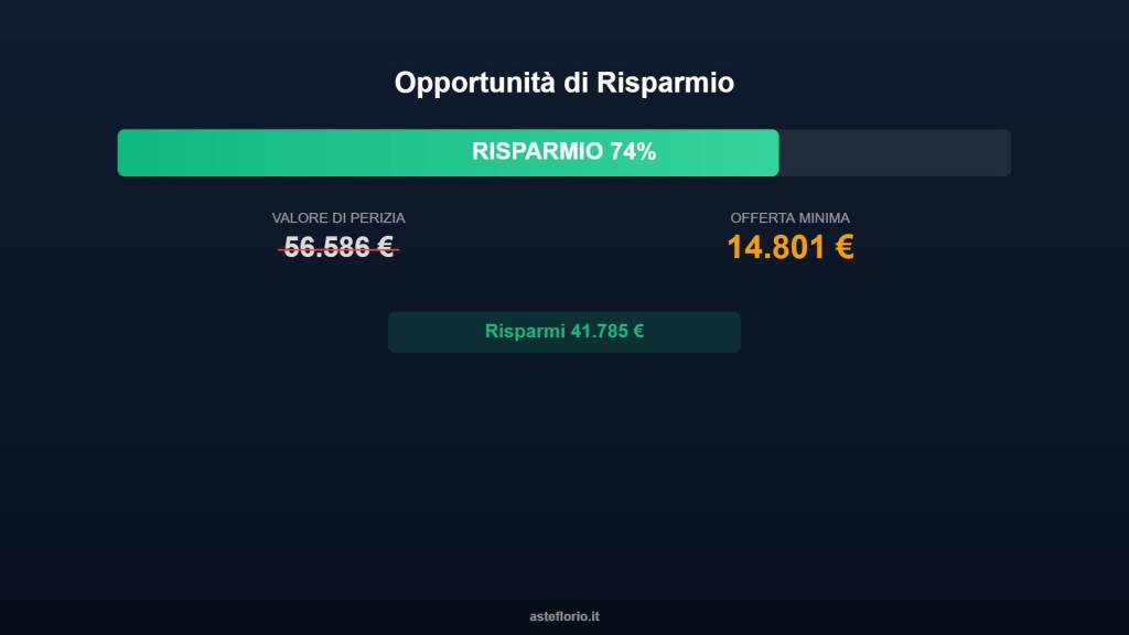 immagine annuncio 8 di 10