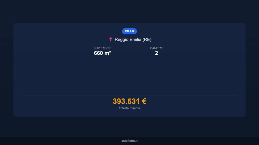 immagine annuncio 13 di 15