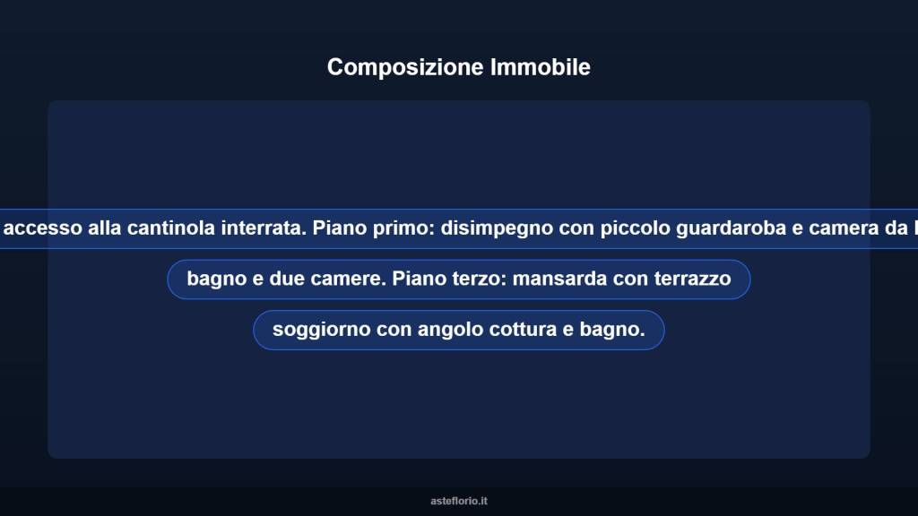 immagine annuncio 9 di 15