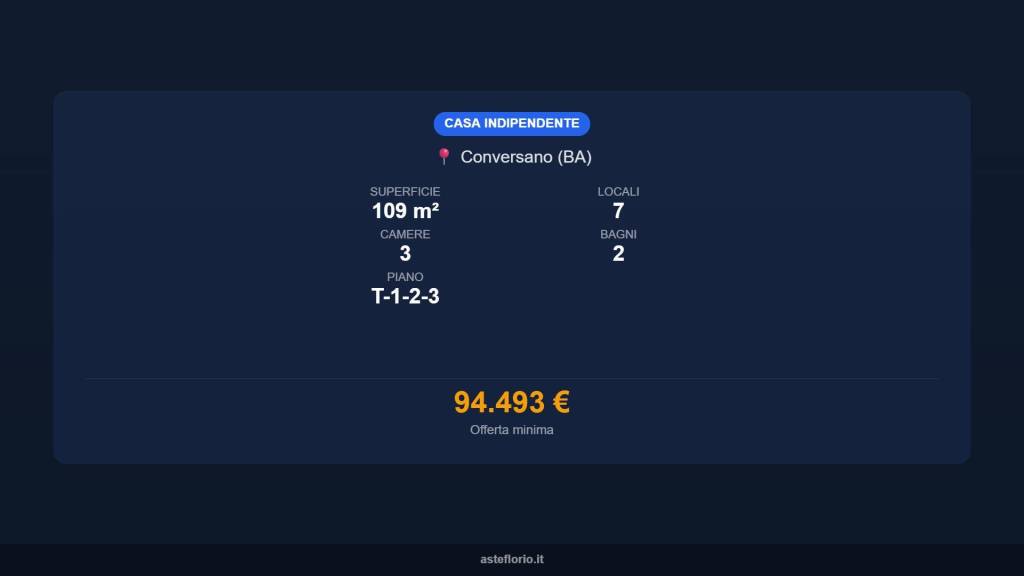 immagine annuncio 14 di 15