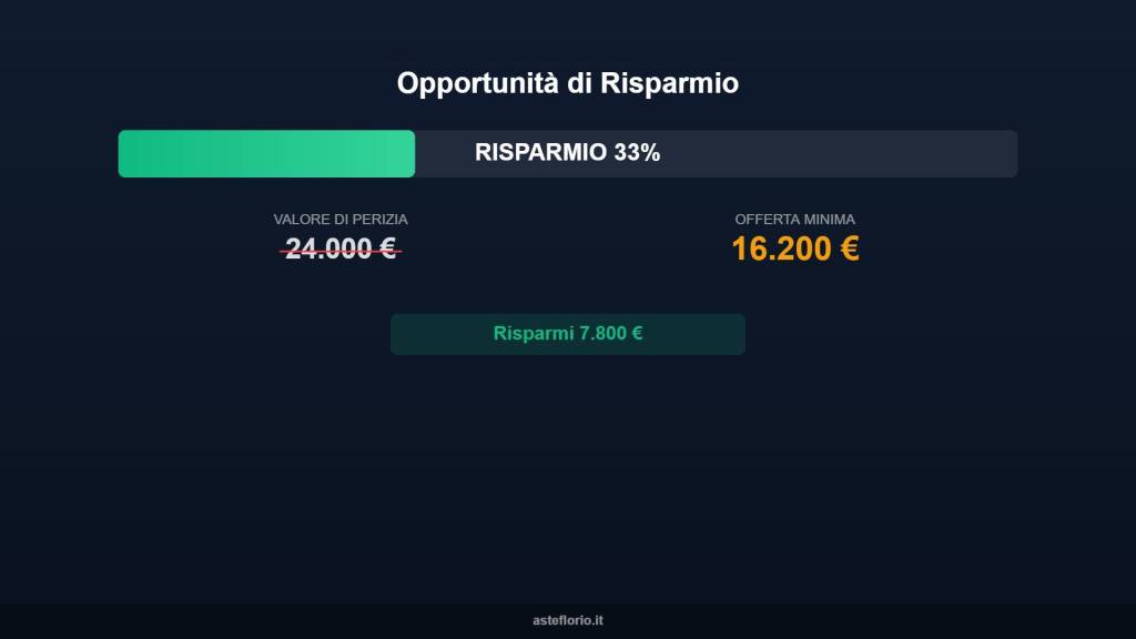 immagine annuncio 8 di 10