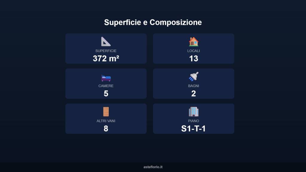 immagine annuncio 12 di 13