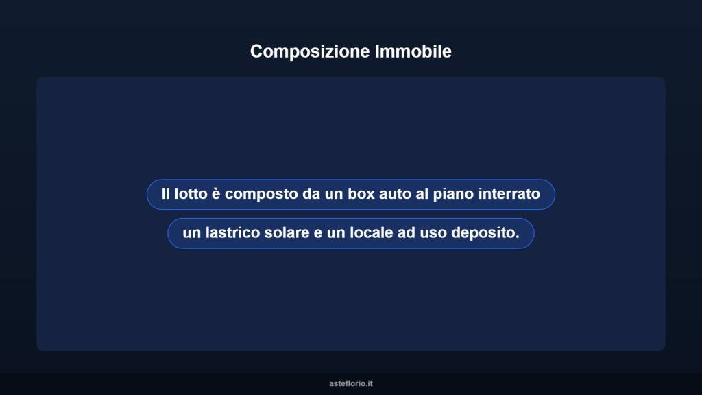 immagine annuncio 5 di 10