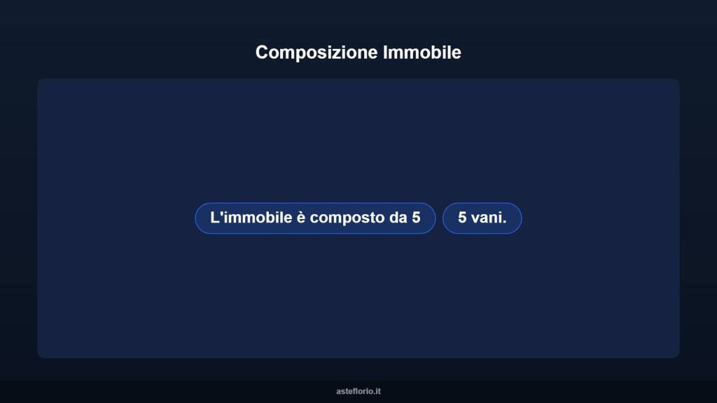 immagine annuncio 5 di 12