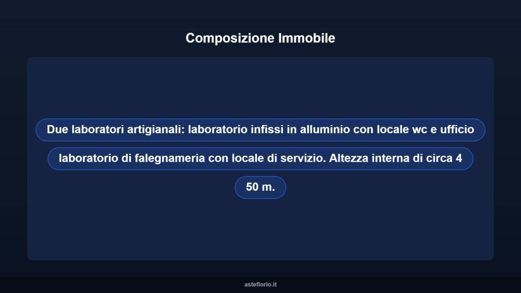 immagine annuncio 7 di 10