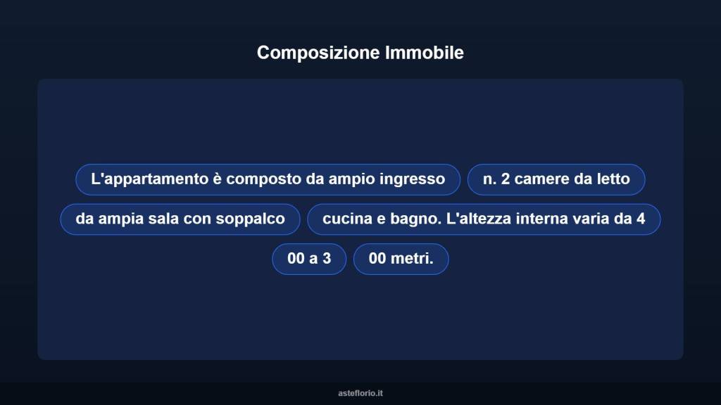 immagine annuncio 8 di 15