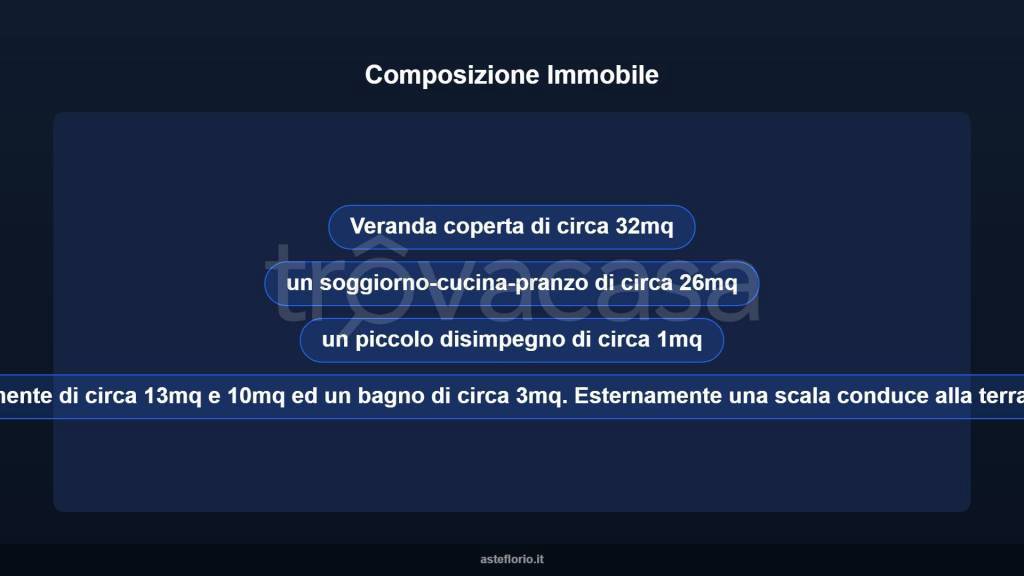 immagine annuncio 11 di 15
