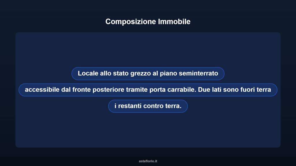 immagine annuncio 8 di 10