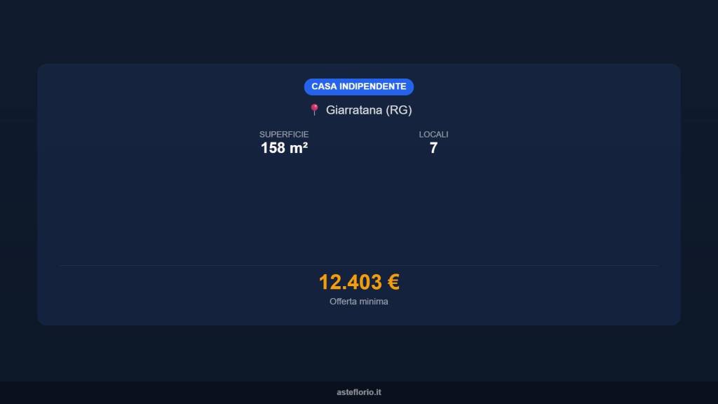 immagine annuncio 9 di 12