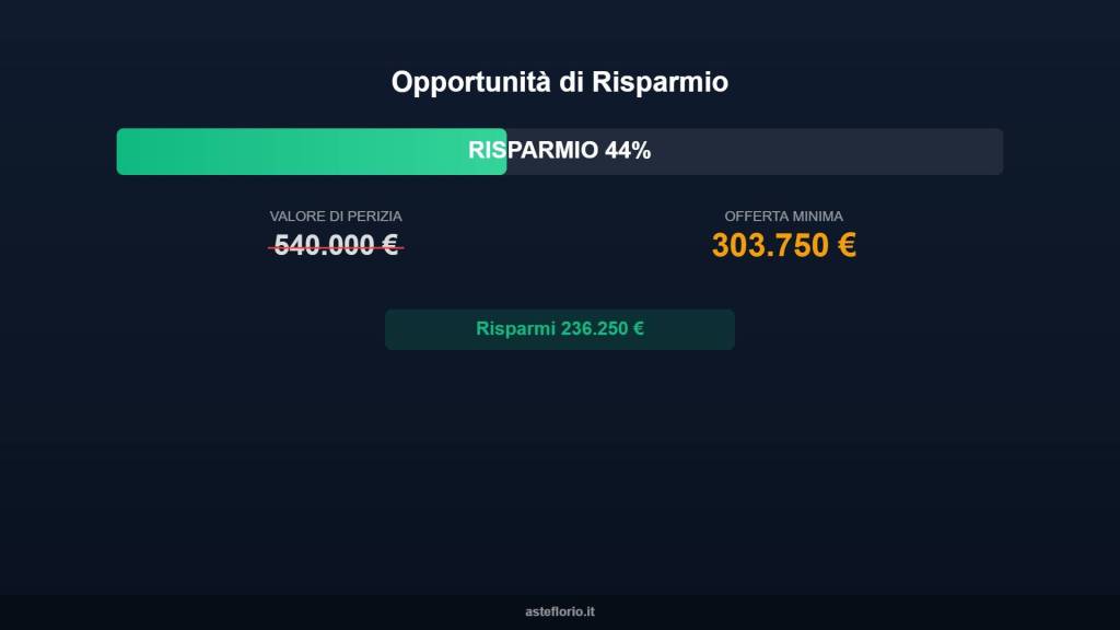 immagine annuncio 8 di 10