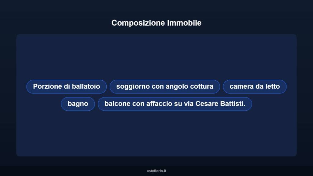 immagine annuncio 12 di 15