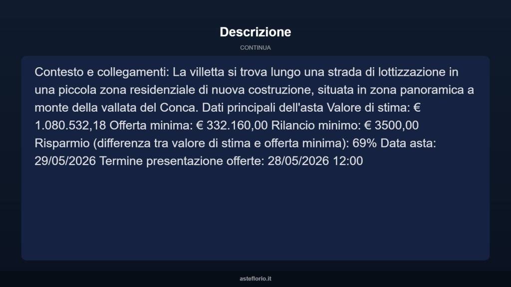 immagine annuncio 11 di 15