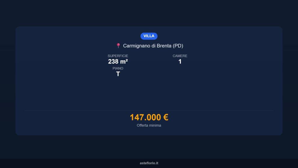 immagine annuncio 13 di 15