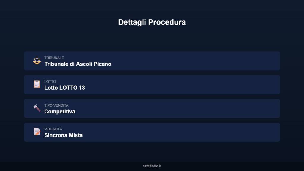 immagine annuncio 12 di 15