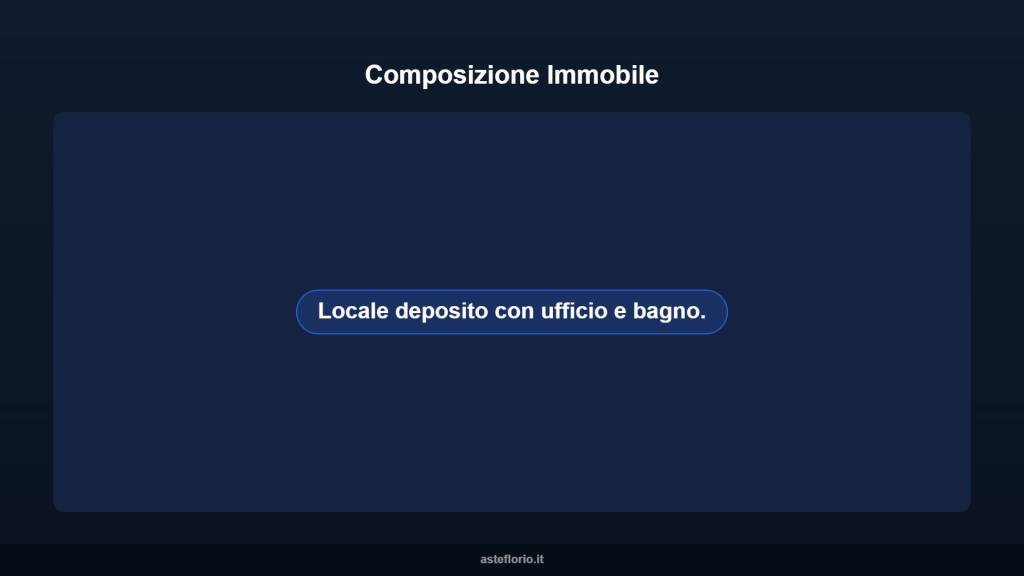 immagine annuncio 6 di 10