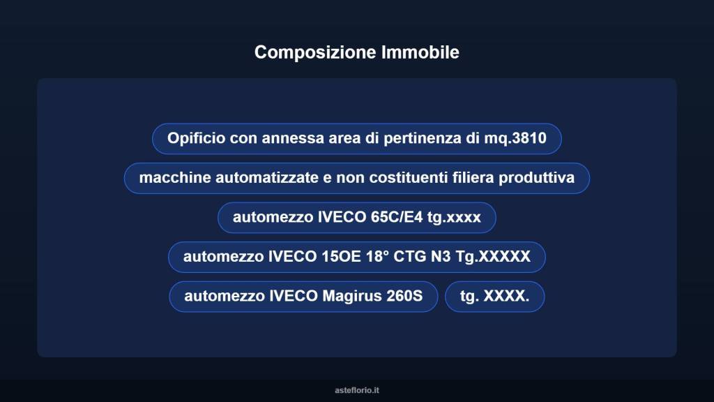 immagine annuncio 4 di 10