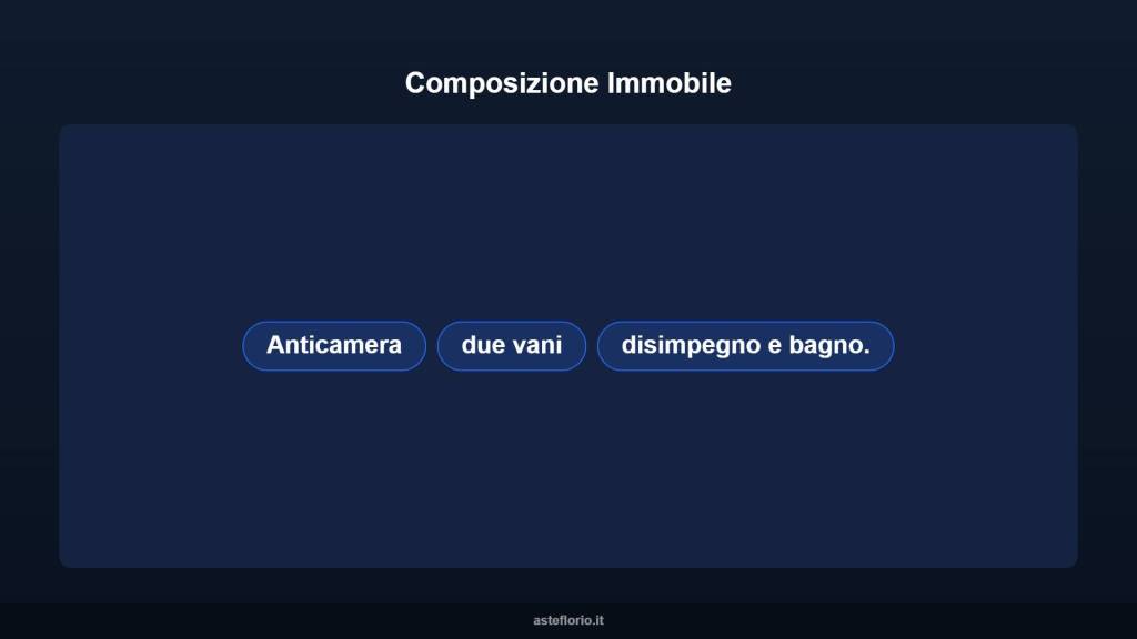 immagine annuncio 5 di 10