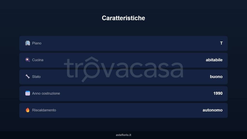 immagine annuncio 10 di 15