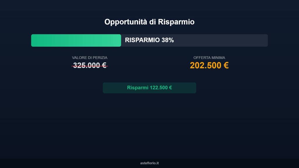 immagine annuncio 8 di 10