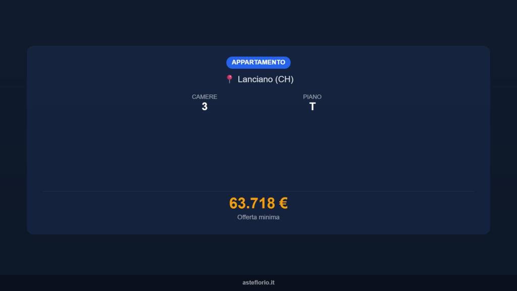 immagine annuncio 9 di 12