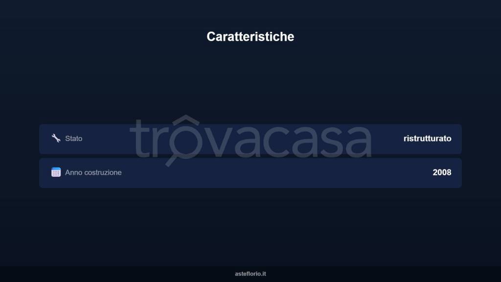 immagine annuncio 6 di 9